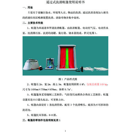 {$productinfo->name}